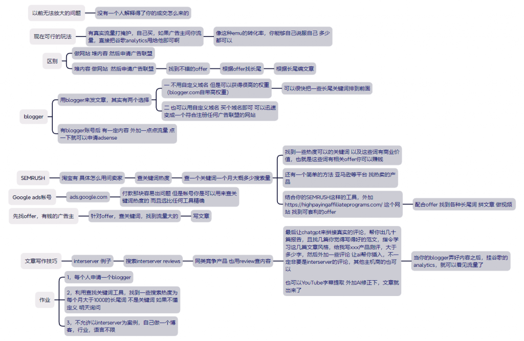 国外广告联盟基础训练营