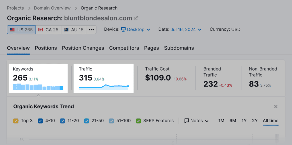 新网站Google SEO 10步指南（1W字！50张截图预警！）